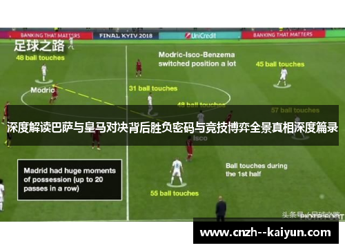 深度解读巴萨与皇马对决背后胜负密码与竞技博弈全景真相深度篇录