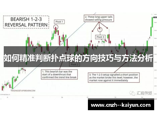 如何精准判断扑点球的方向技巧与方法分析 如何精准判断扑点球的方向技巧与方法分析