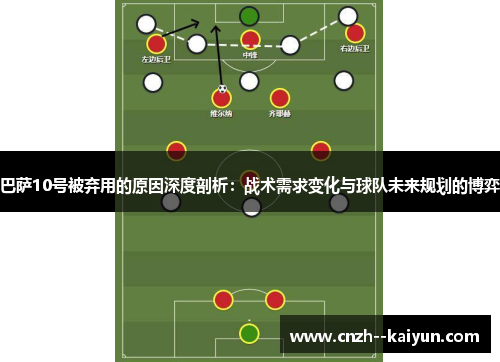 巴萨10号被弃用的原因深度剖析：战术需求变化与球队未来规划的博弈