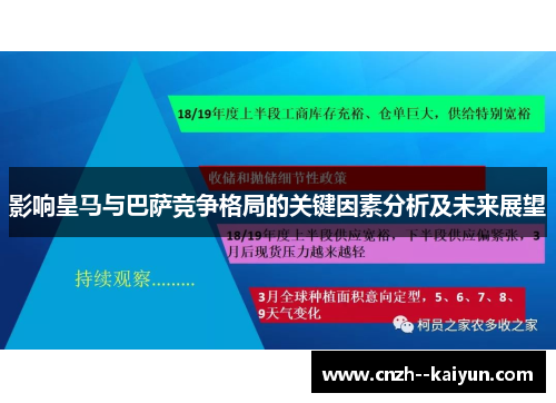 影响皇马与巴萨竞争格局的关键因素分析及未来展望 影响皇马与巴萨竞争格局的关键因素分析及未来展望