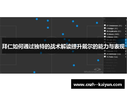 拜仁如何通过独特的战术解读提升戴尔的能力与表现