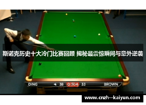 斯诺克历史十大冷门比赛回顾 揭秘最震惊瞬间与意外逆袭 斯诺克历史十大冷门比赛回顾 揭秘最震惊瞬间与意外逆袭