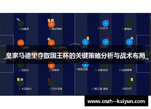 皇家马德里夺取国王杯的关键策略分析与战术布局