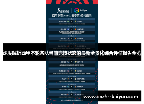 深度解析西甲本轮各队当前竞技状态的最新全景化综合评估报告全览 深度解析西甲本轮各队当前竞技状态的最新全景化综合评估报告全览