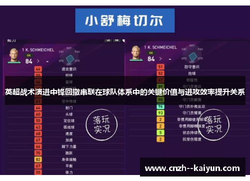 英超战术演进中锋回撤串联在球队体系中的关键价值与进攻效率提升关系 英超战术演进中锋回撤串联在球队体系中的关键价值与进攻效率提升关系